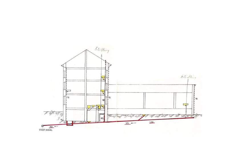 Mehrgenerationen-Familien-Haus in Bestlage 1 zimmer