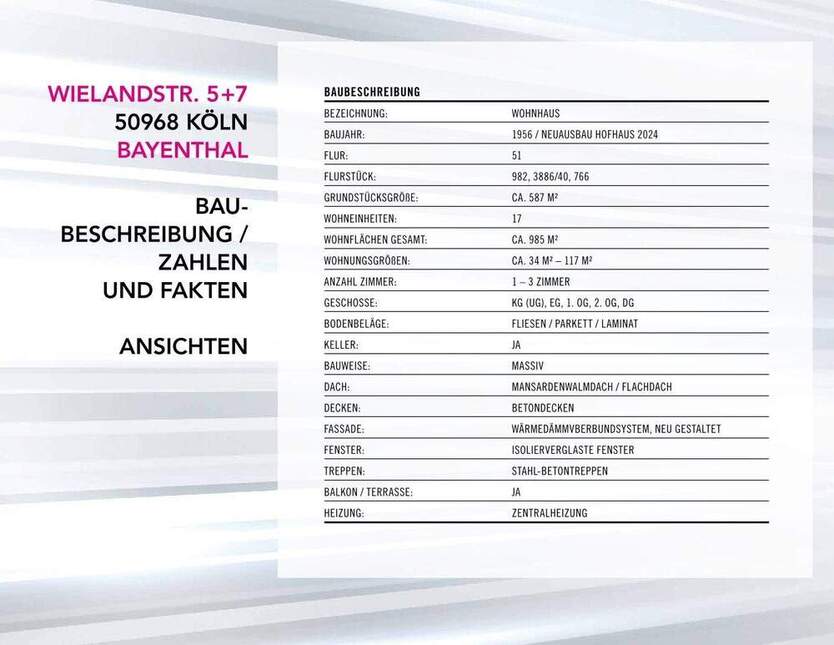 Seltene Dachgeschoßwohnung mit Sonnenterrasse & zusätzlichem Spitzboden in Köln-Bayenthal! WE 6