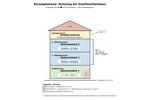 Mehrfamilienhaus, Wohnhaus Duisburg Angerhausen - 6 Zimmer, 168 m&sup2;, 330.000&euro; | Angebot:26921796