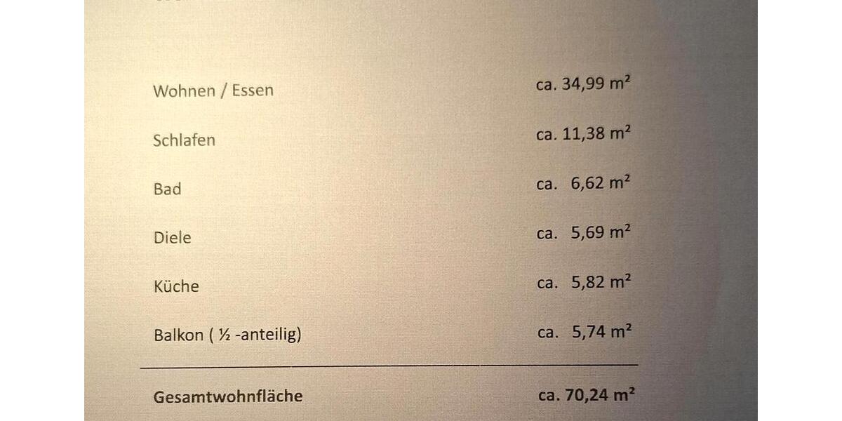 Dachgeschoßwohnung Neuss Furth-Mitte - 2 Zimmer, 70 m&sup2;, 235.000&euro; | Angebot:26165906