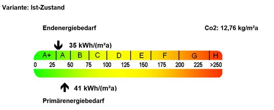 4 Zimmer Maisonette Erstbezug und Kernsanierung mit Energie­effizienz­klasse A 4 zimmer
