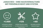 Erdgeschoßwohnung Korschenbroich - 3 Zimmer, 75 m&sup2;, 788&euro; | Angebot:25512275