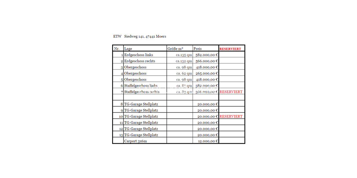 Neubau: 1.OG links, ca. 98 m², Balkon, Aufzug. Perfekte Lage zwischen Ruhe und urbanem Flair! 3 zimmer
