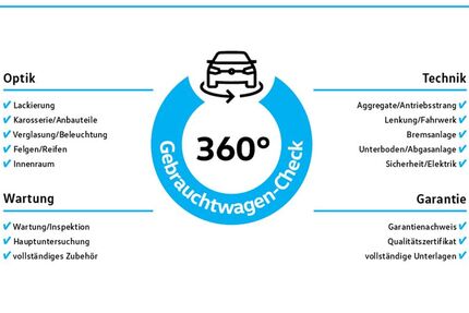 VW Tiguan 9.348 km 34.950 &euro; Langenfeld 40764