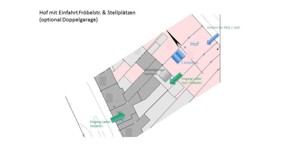Ladenlokal - beste Lage, beste Sichtbarkeit u. Chancen für Ihr Business !!! zimmer