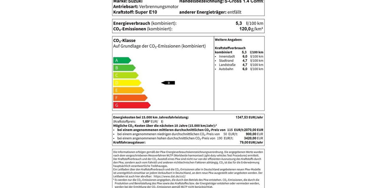 Suzuki S-Cross 1.4 Comfort+Allwetter+Kamera+Sitzheizung 18.595 km 20.990 &euro; Meerbusch 40667