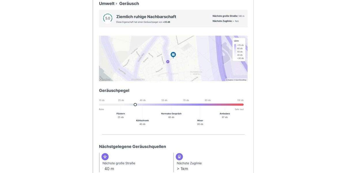 sanierte und klimatisierte 3 Zimmer ETW als Smart-Home und herrlichem Blick in ruhiger Bestlage 3 zimmer