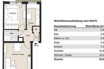 Wohnung zum Kaufen in Köln 319.000 € 50.05 m²