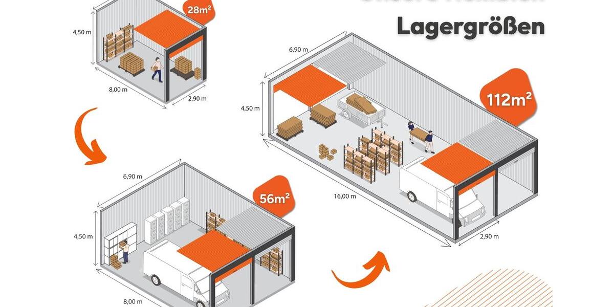 Gewerbeobjekt Solingen - 270&euro; | Angebot:26269412