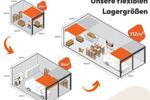 Gewerbeobjekt Solingen - 270&euro; | Angebot:26269412