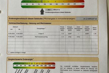 Haus Düsseldorf Stadtbezirk 3 - 5 Zimmer, 136 m&sup2;, 950.000&euro; | Angebot:26750431