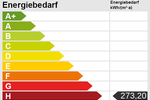 Doppelhaushälfte mit großem Grundstück und Bauplatz - Doppelhaushälfte Mettmann | Angebot:26820953