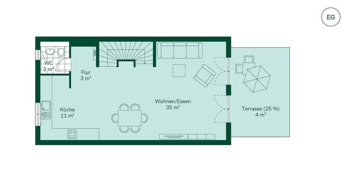 Großzügige Doppelhaushälfte mit 5 Zimmern 5 zimmer