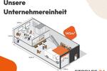Gewerbeobjekt Langenfeld (Rheinland) - 1.500&euro; | Angebot:26272005