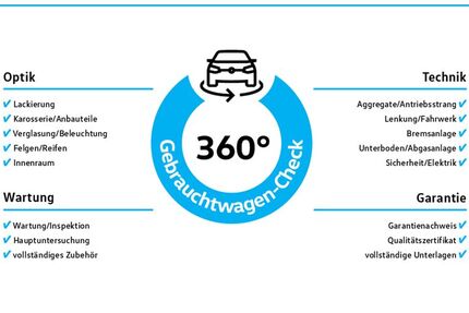 VW Passat 26.121 km 36.950 € Langenfeld 40764