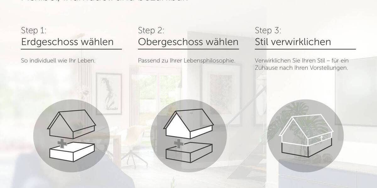 Einfamilienhaus Ratingen Lintorf - 5 Zimmer, 151 m&sup2;, 513.940&euro; | Angebot:26500173
