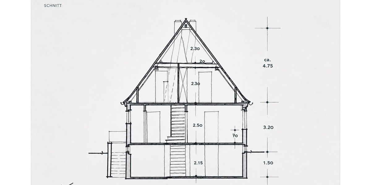 Kempen - Großes Grundstück. Freistehendes Haus. Viele Möglichkeiten. - Einfamilienhaus Kempen | Angebot:26913979