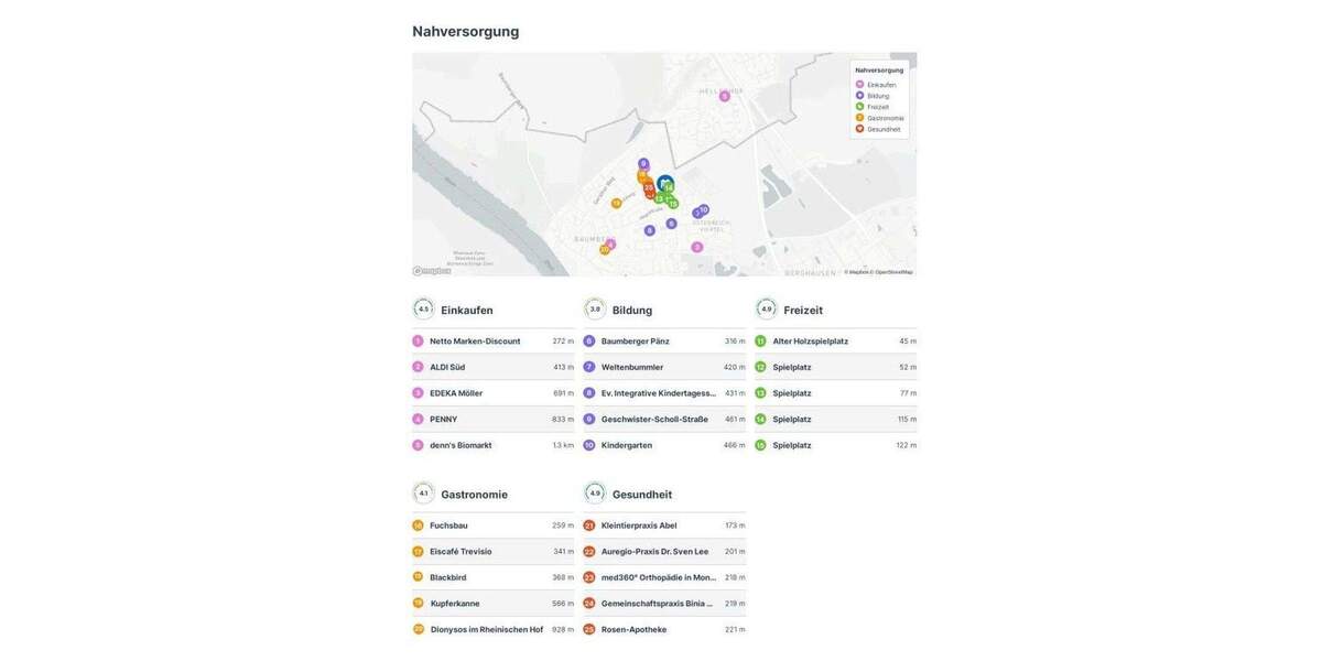 sanierte und klimatisierte 3 Zimmer ETW als Smart-Home und herrlichem Blick in ruhiger Bestlage 3 zimmer