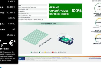 Kia EV6 16.016 km 44.890 &euro; Remscheid 42897