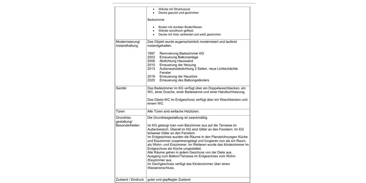 DHH in Velbert-Neviges Rosenhügel, 161 m2 Wohnfläche, BJ 1972 5 zimmer