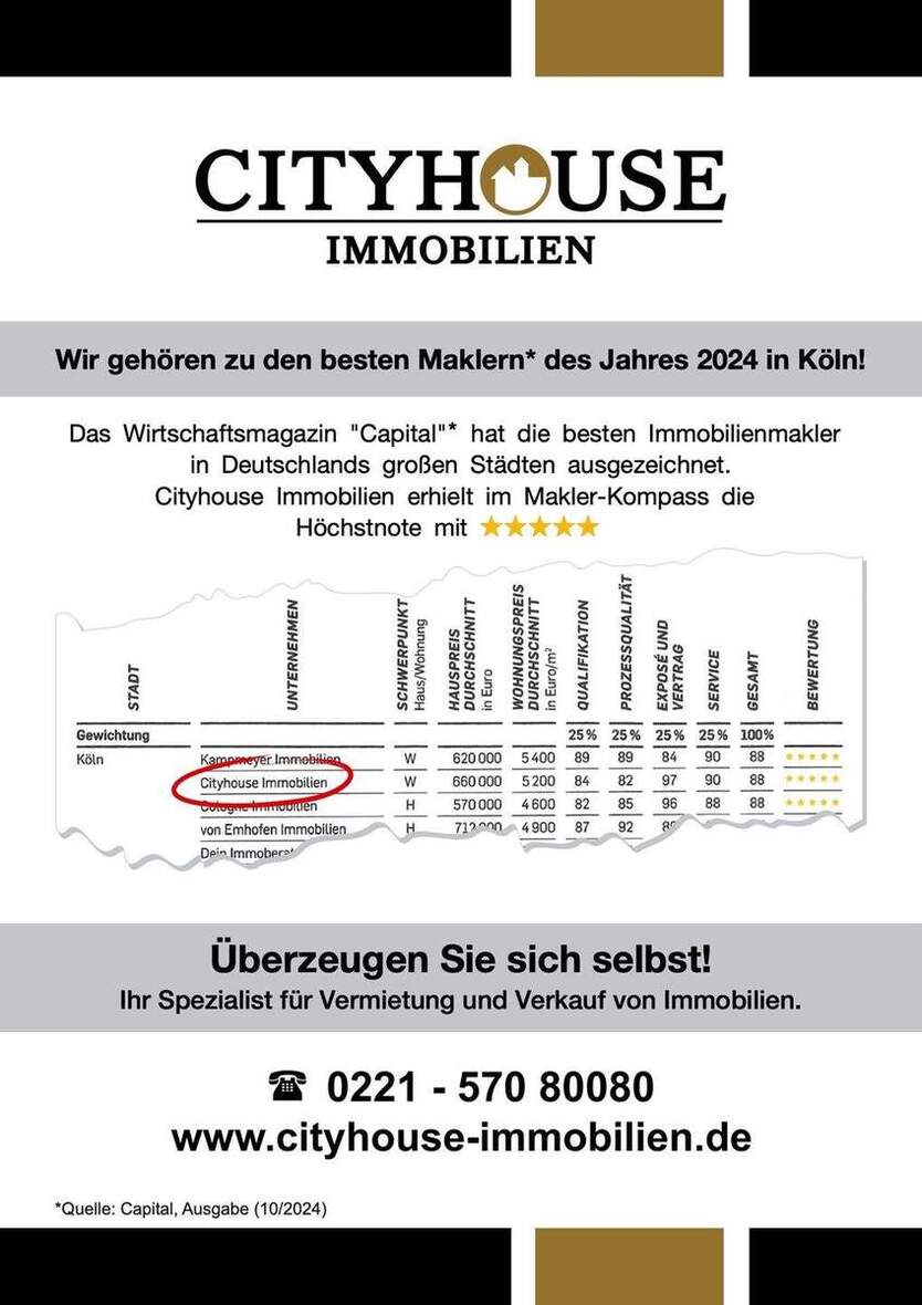CITYHOUSE: Schöne 4-Zimmer-Wohnung mit 2 Balkonen und TG-Stellplatz in Köln-Junkersdorf 4 zimmer