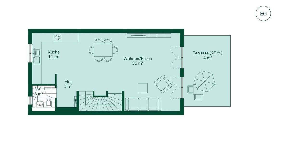Doppelhaus mit Terrasse und Garage 5 zimmer